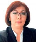 Каирбекова Салидат